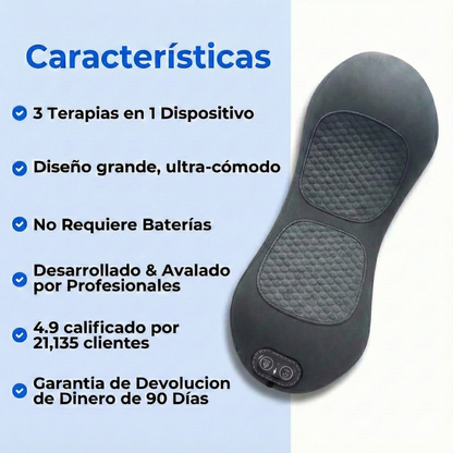 TeraDisc™ Pro de Alividol