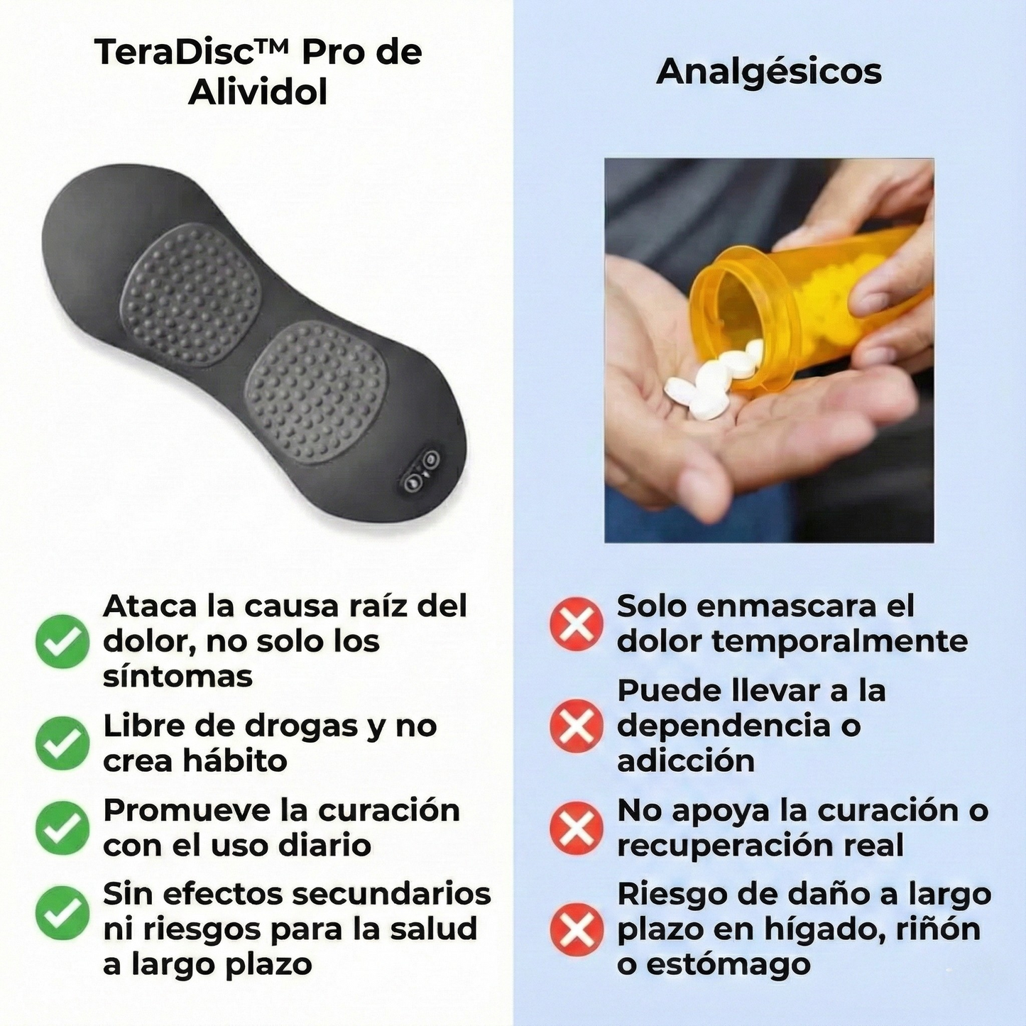 TeraDisc™ Pro de Alividol